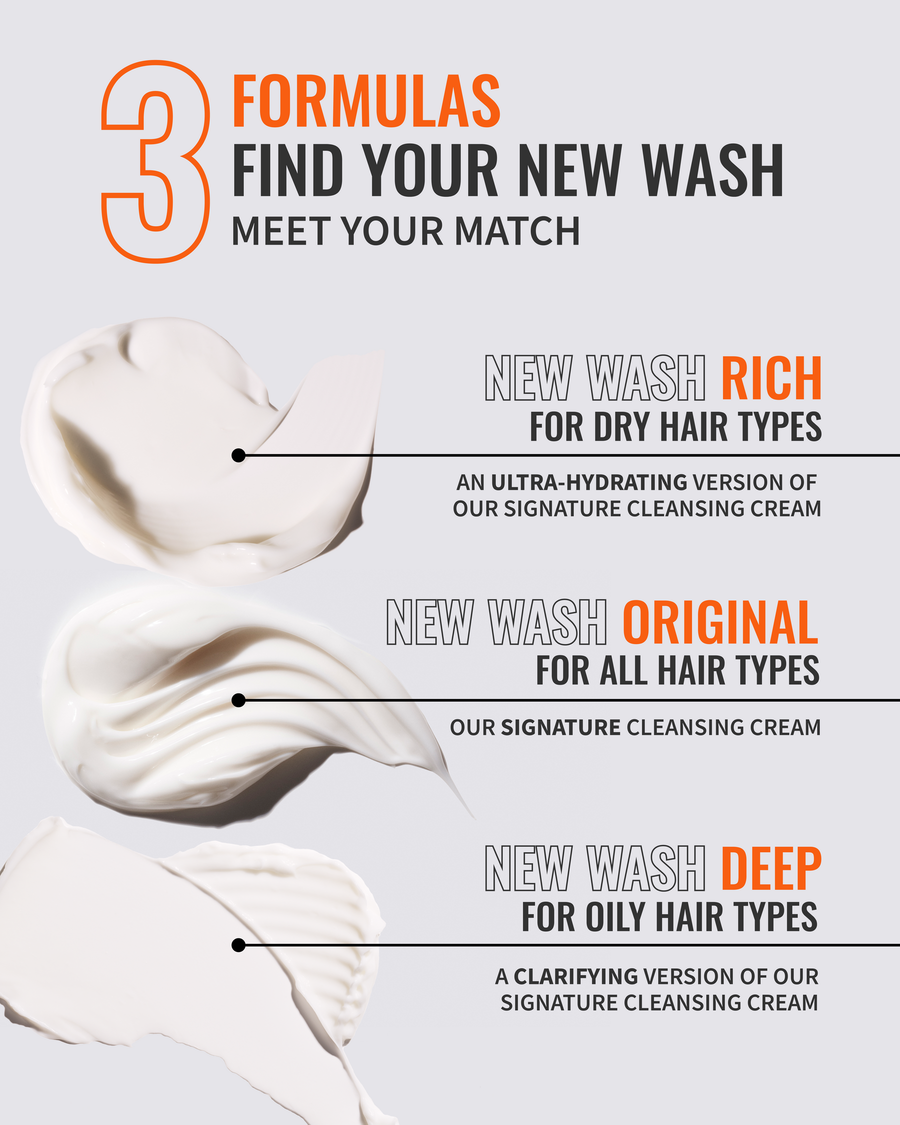 New Wash Rich: Great For Curly And Coily Hair