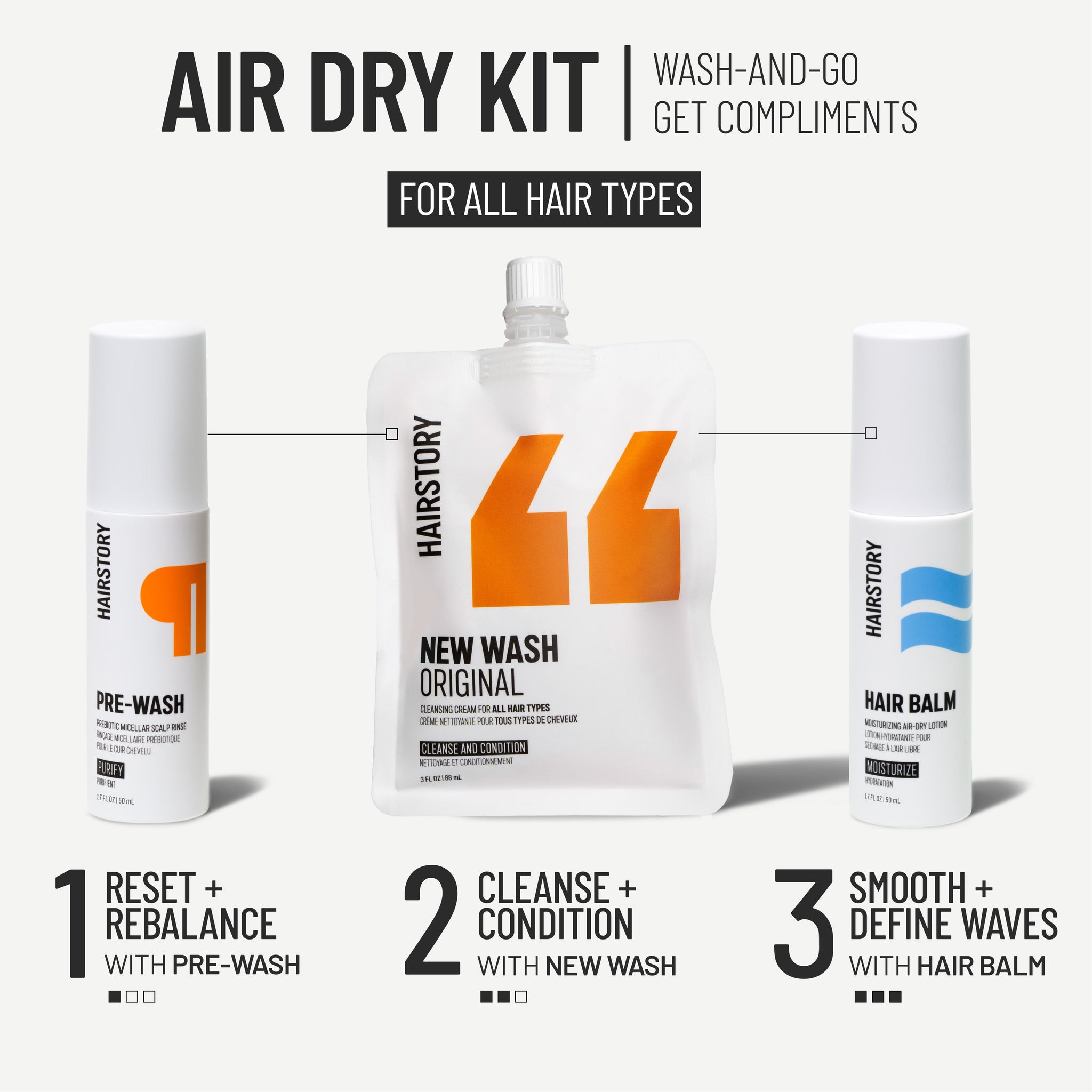 Air Dry Mini Kit