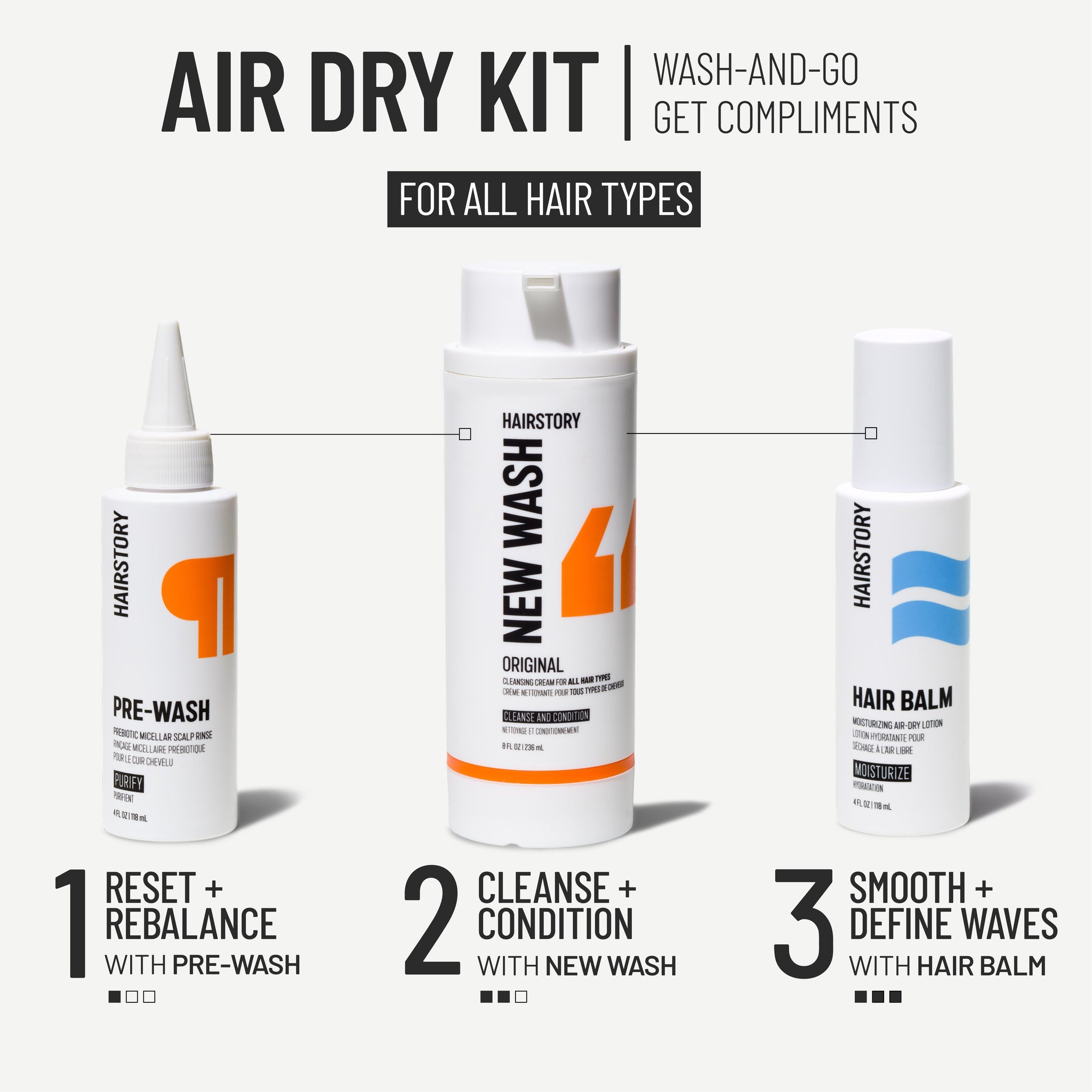 Air Dry Kit