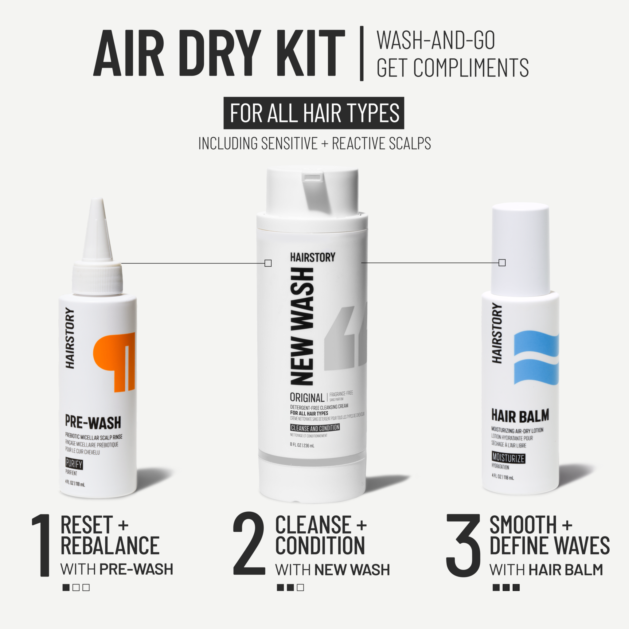Air Dry Kit New Wash Fragrance Free