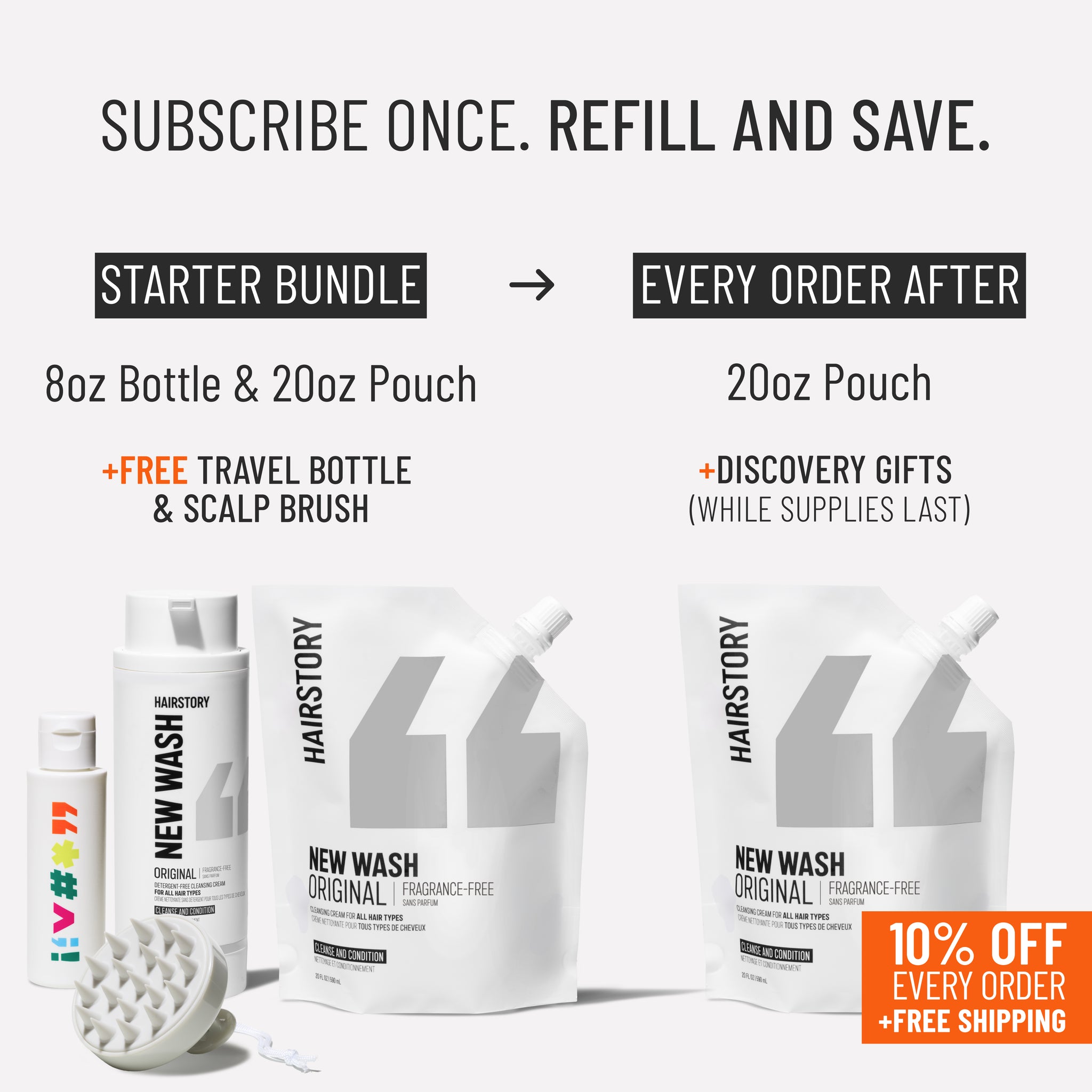 New Wash Fragrance Free Refill Set 20oz