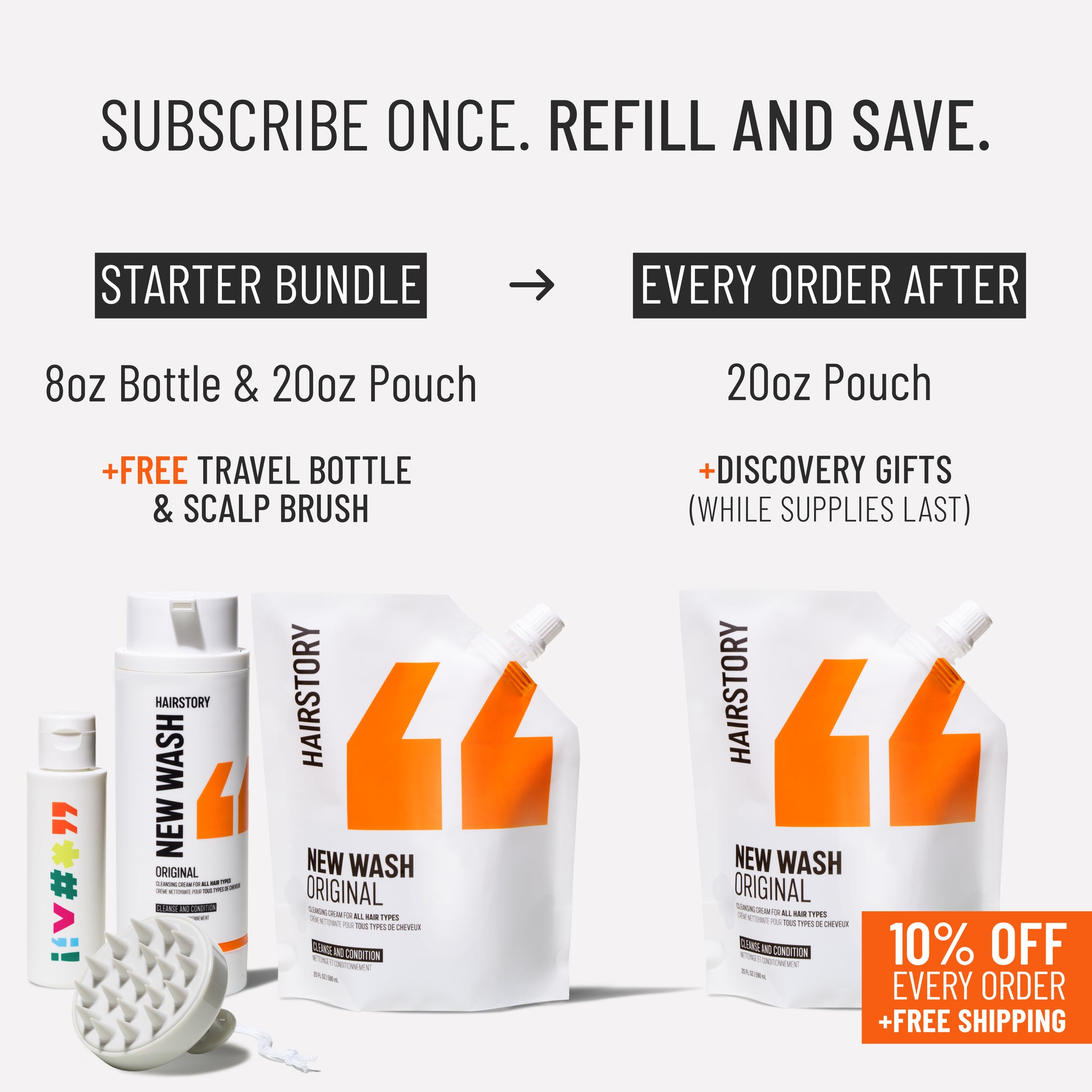 New Wash Original Refill Set 20oz