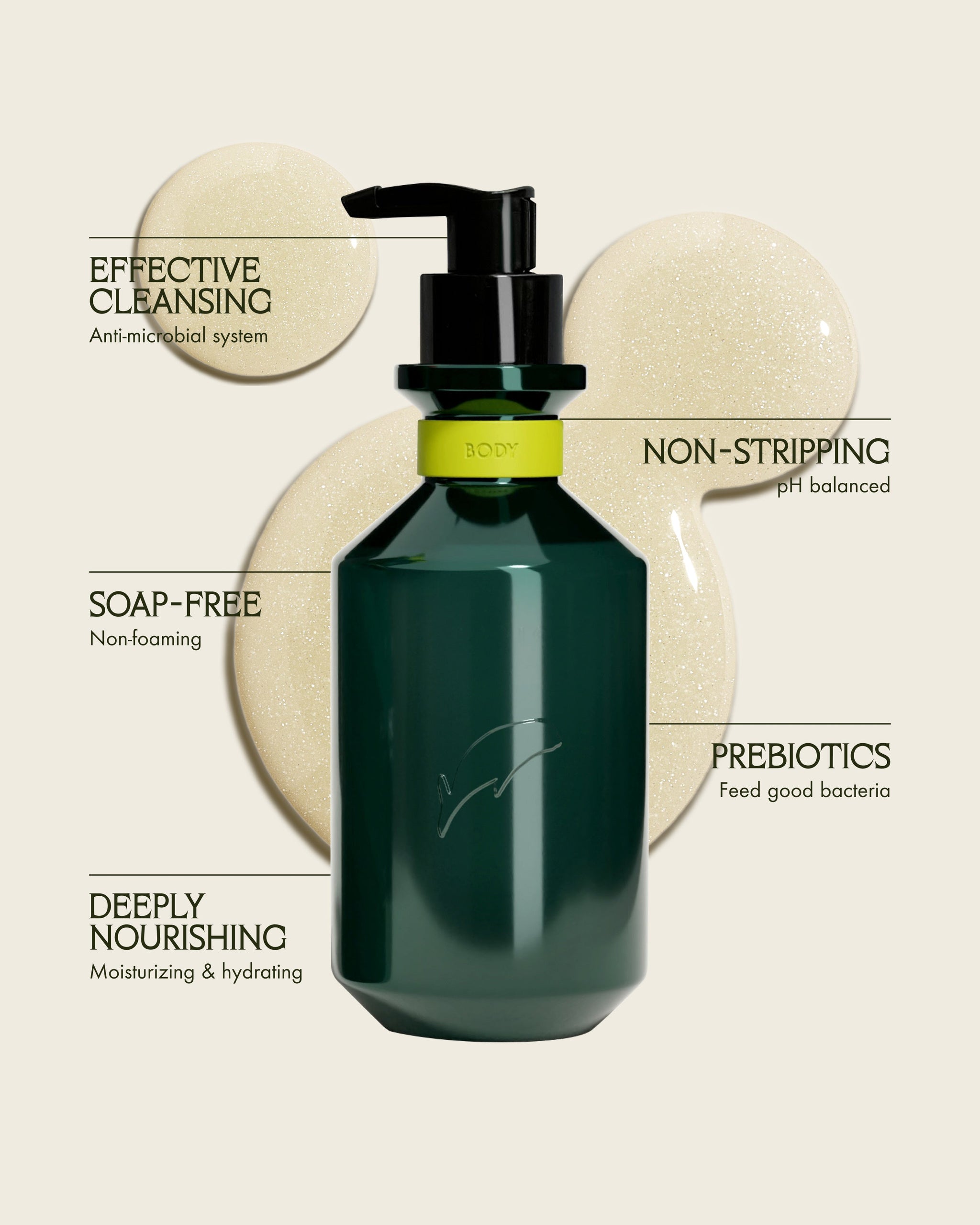 Sans Savon Body Wash Charlevoix Boreal Forest Blend
