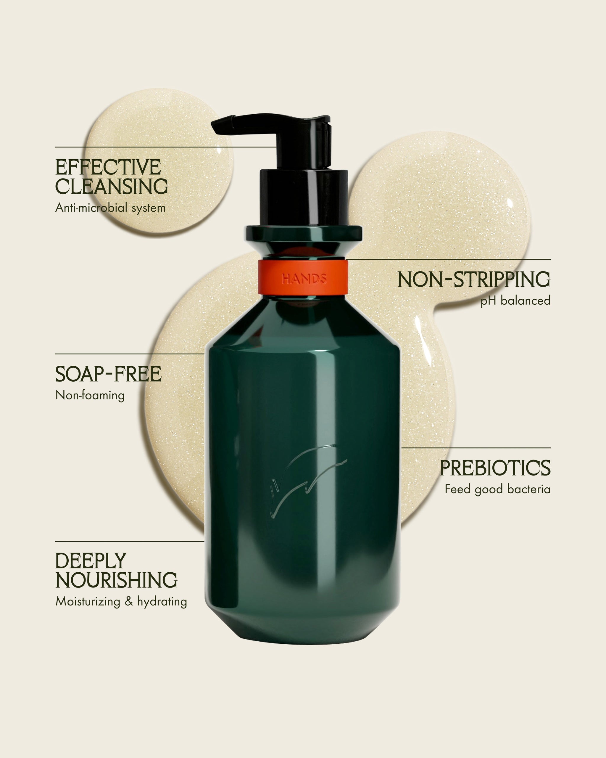 Sans Savon Hand Wash Charlevoix Boreal Forest Blend